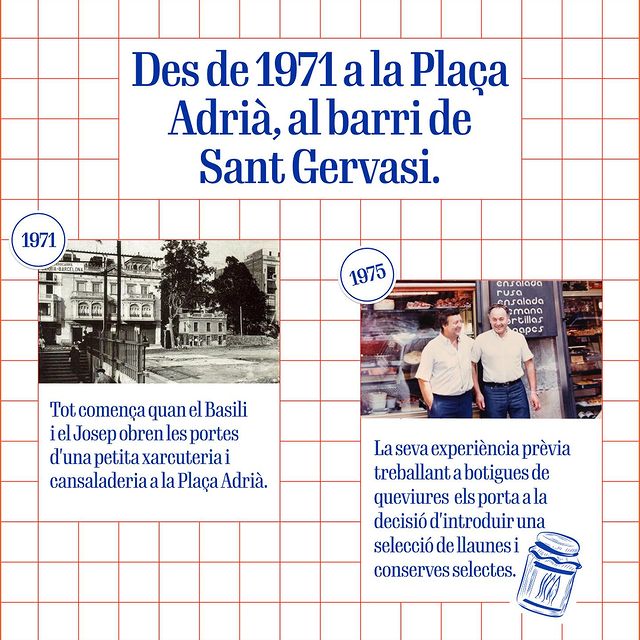 Des de 1971 a la Plaça Adrià, al barri de Sant Gervasi. La nostra història ens defineix, 52 anys més tard seguim al mateix lloc i amb les mateixes ganes que sempre. Descobreix la nostra tradició i visita’ns a Plaça Adrià. 🕰🍽

 #XarcuteriaAdrià #HistòriaAmbSabor